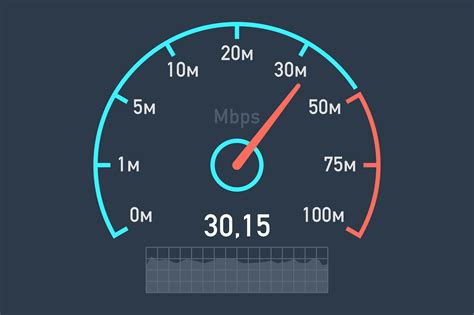 tele2 internet speed test.